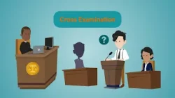 Fairfax County Juvenile and Domestic Relations District Court Trial Procedure Fairfax County Juvenile and Domestic Relations District Court Trial Procedure