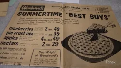 Архивы Woodward’s: вернитесь в легендарный «фуд-зал»