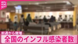 【インフルエンザ感染者数】1医療機関あたり9.49人で前週から微増 前年同時期の約1.5倍