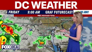 DC weather forecast: Friday rain brings lower temps, more storms possible this weekend