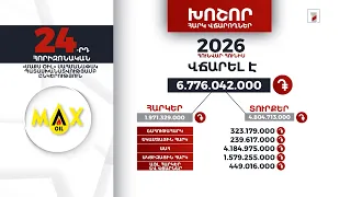 «Մաքս Օիլ» ընկերությունը 2026-ի հունվար-հունիսին 6 մլրդ 776 մլն դրամի հարկ ու տուրք է վճարել