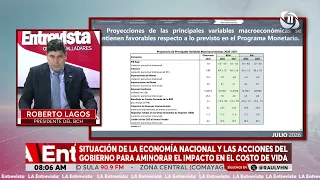Honduras Inflation Projections for 2026
