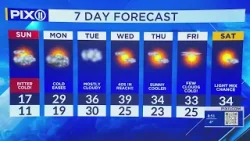 When will temperatures warm up again in NYC?