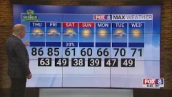 Winter-like temperatures sweeping into the Triad this weekend