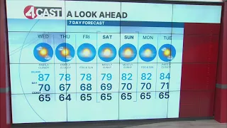 SF Bay Area weather Wednesday, Aug. 12, 2026