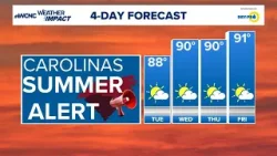 Warm weekend turns summer hot next week; drought and fire risk worsen