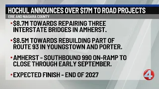 State allocates $17 million for Erie and Niagara County road projects