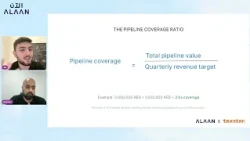 Pipeline coverage and sales velocity, for finance teams