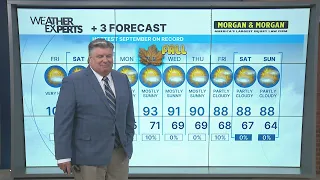 WREG Memphis Weather Friday Sept 18th