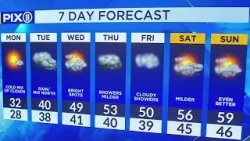 Spring feeling coming soon to NY, NJ Spring feeling coming soon to NY, NJ