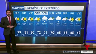 Weather forecast for September 15th