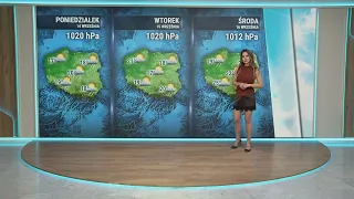 Weather Forecast 09/12/2026 7:00 PM | TV Republika