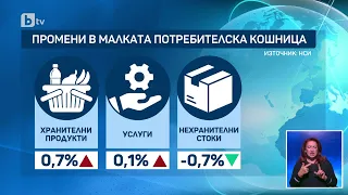 Годишната инфлация скочи до 5,6%: КЗП почва спешни проверки по големите търговски вериги