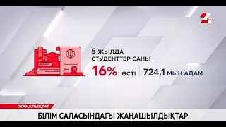 Биылғы оқу жылында 90 мыңға жуық білім гранты бөлінді