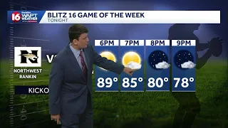 Sunnier skies today, not as muggy tomorrow