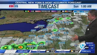Storm Team Forecast: 11PM Saturday 8-8-26