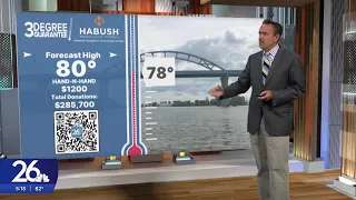 Three Degree Guarantee