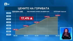 Цените на горивата може да тръгнат надолу, но рискът от нов скок остава