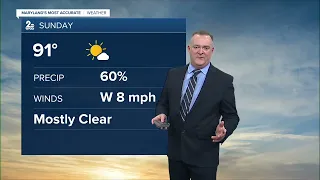 A rain free Sunday on the way