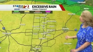 Today's Miami Valley Forecast: 9/20/26