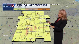 Kansas City Weather Forecast Wednesday, August 26, 2026