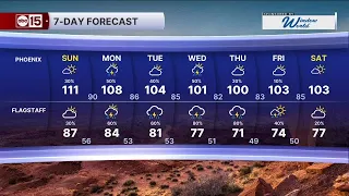Extreme Heat Warning and monsoon storm chances