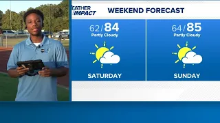 Warm, yet comfortable weather persists into the weekend!