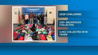 Results of backpack filling challenge are in