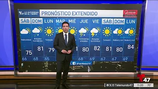 Weather forecast for August 21