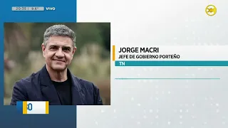 Jorge Macri to Seek Impeachment of Judge Marinis│N20:30│09-26-22