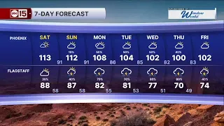 Extreme Heat Warning this weekend, more chances for monsoon storms next week