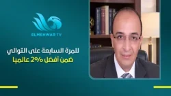 Dr. Abdel Salam Hamdy Makhlouf explains the behind-the-scenes of his ranking among the top 2% glo...