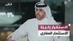 The Future of Real Estate Investment in Qatar and Details of the New Real Estate Residency | A Sp...