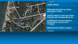 Dunkirk motorcyclist charged after police chase