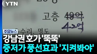 Gangnam Asking Prices Plummet... Wait and See on 'Balloon Effect' in Mid-to-Low-Priced Markets / YTN