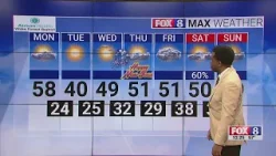 Cloudy, windy start to the week in the Triad