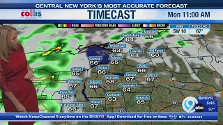 Storm Team Forecast: The Morning News Monday 8-24-26