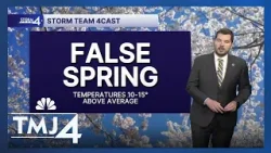 Storm Team 4 Morning Update: Friday, February 13 Storm Team 4 Morning Update: Friday, February 13