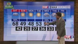 Rainy Saturday; high of 68 Rainy Saturday; high of 68