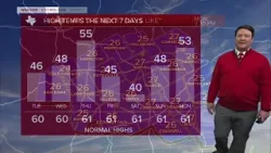 25 Weather 25 Weather