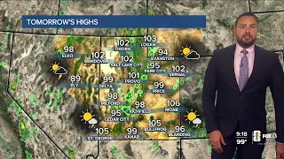 Triple-digits sticking around - Sunday night forecast