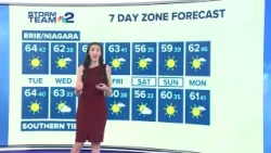Storm Team 2 night forecast with Lauren Maroney