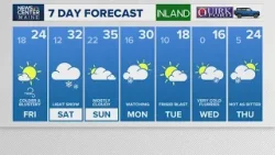 NEWS CENTER Maine Weather Video Forecast