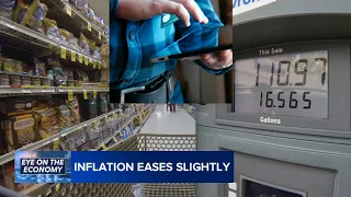 Inflation eases slightly: How price increases break down