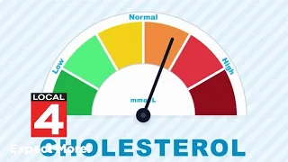 Cholesterol health: Expanded stain guidelines, you might get medication sooner