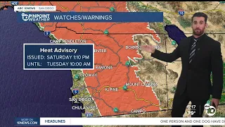 ABC 10News Pinpoint Forecast for August 22, 2026: Heat intensifies this week