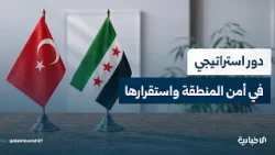 الكاتب والمحلل السياسي فراس رضوان أوغلو يتحدث عن أهمية العلاقات السورية التركية