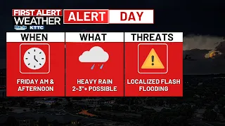 FIRST ALERT: Heavy Rain & Flash Flooding Threat Friday Across Upper Midwest