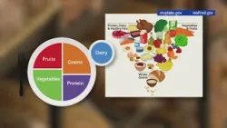 HHS, USDA release new dietary guidelines for Americans