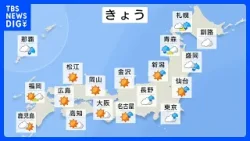 西から晴天広がるも黄砂飛来のおそれ　東・西日本は季節外れの暑さ続く｜TBS NEWS DIG